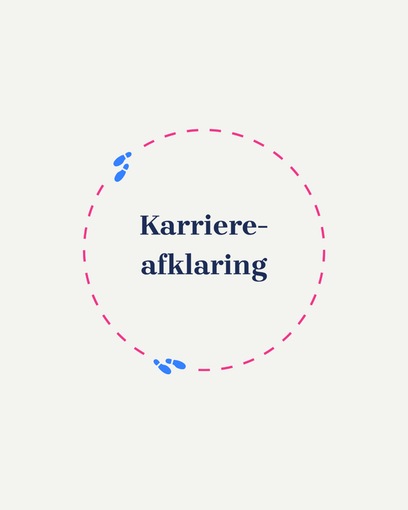 Karriereafklaring
